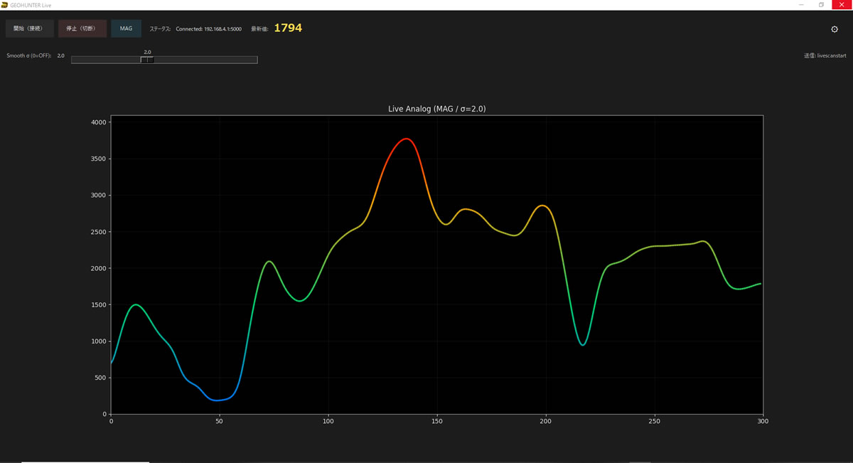 Magnetometer Mode Screen