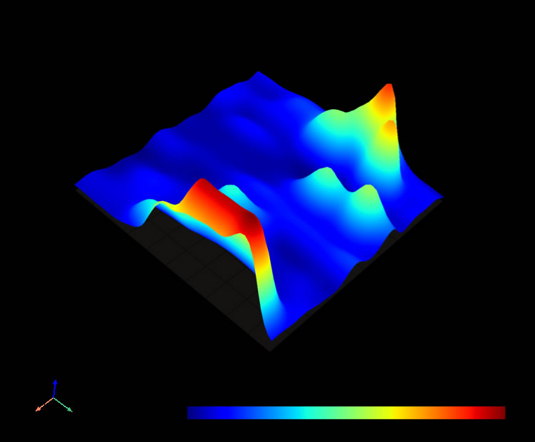 GEOHUNTER 3D SUITE 3D Mapping 地中探査解析画面